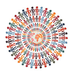 Coaching für internationale Teams in der Mitte die Welt und rundherum Menschen